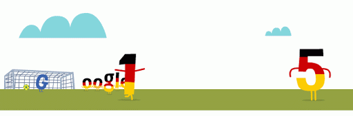 WorldCup 2014 - Google Doodle 16-25