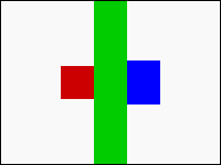 CSS 垂直置中的三個方法