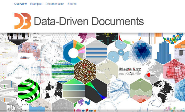 SVG D3 - D3.js 初體驗
