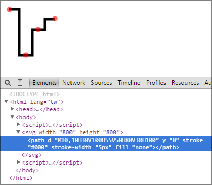 SVG D3 - 繪製線段