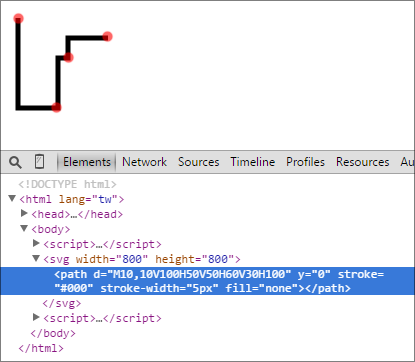 SVG D3 - 繪製線段