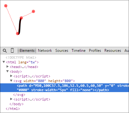 SVG D3 - 繪製線段