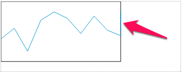 SVG D3 - 定義比例 ( scale.linear() )