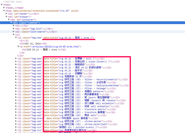 簡單打造站內搜尋、標題搜尋