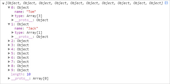 SVG D3.js - 陣列數據地圖 ( d3.map )