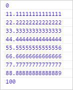 SVG D3.js - 序數比例尺 ( ordinal )