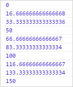 SVG D3.js - 序數比例尺 ( ordinal )