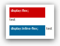 深入解析 CSS Flexbox