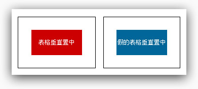 CSS 垂直置中的七個方法