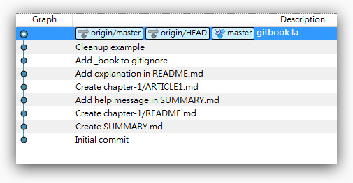 用 GitBook 來寫本書吧！