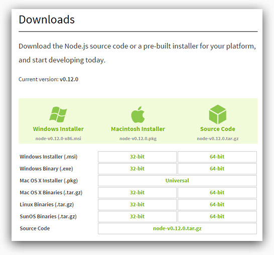 Gulp 學習筆記 1 - 安裝與執行