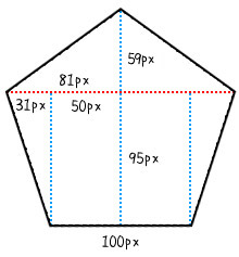 單一 div 的正多邊形變換 ( 純 CSS )