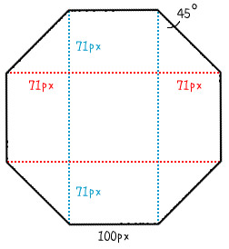 單一 div 的正多邊形變換 ( 純 CSS )