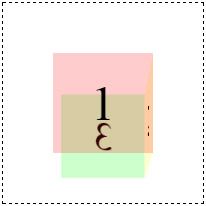 玩轉 CSS 3D - 正四面體與正六面體