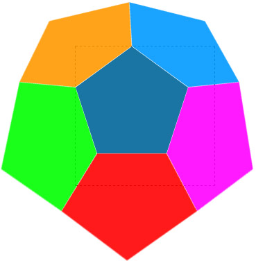 玩轉 CSS 3D - 正八面體與正十二面體