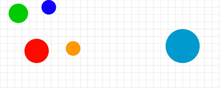 SVG D3.js - 縮放行為 ( Zoom Behavior )