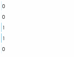 SVG D3.js - 直條圖 ( Bar Chart )