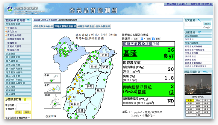 做個簡單的爬蟲 ( 幣值、空污 PM2.5 )
