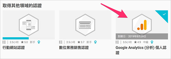 2018 GA 認證通過心得分享