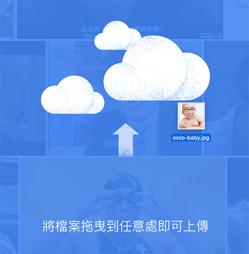 使用 Google Photo 作為免費圖片空間