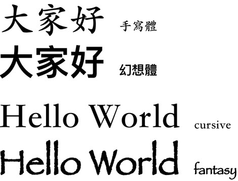 CSS font-family 詳細介紹