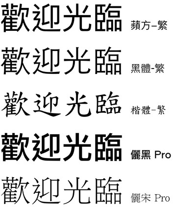 CSS font-family 詳細介紹