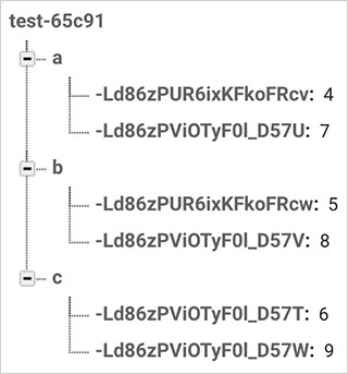 Firebase 教學 - RealTime Database 安裝與使用