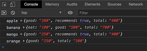 Firebase 教學 - Firestore 安裝、寫入和讀取