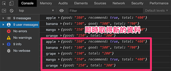 Firebase 教學 - Firestore 安裝、寫入和讀取