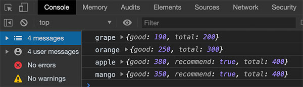 Firebase 教學 - Firestore 安裝、寫入和讀取