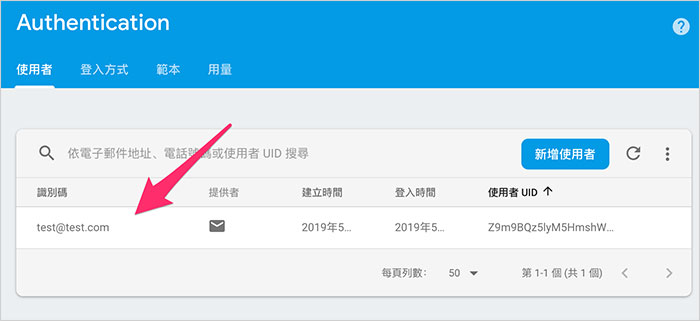 Firebase 教學 - 簡單的使用者註冊功能