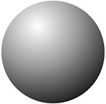 深入理解 CSS 漸層 ( CSS Gradient )