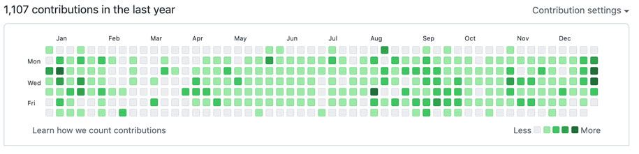 STEAM 教育學習網